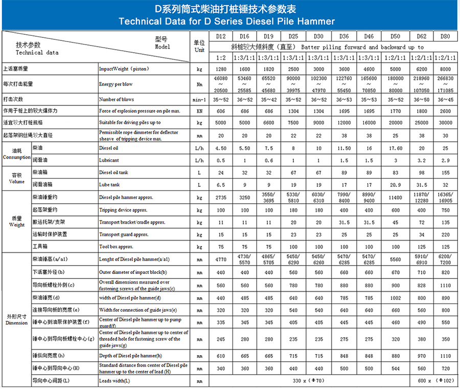 柴油錘廠(chǎng)家